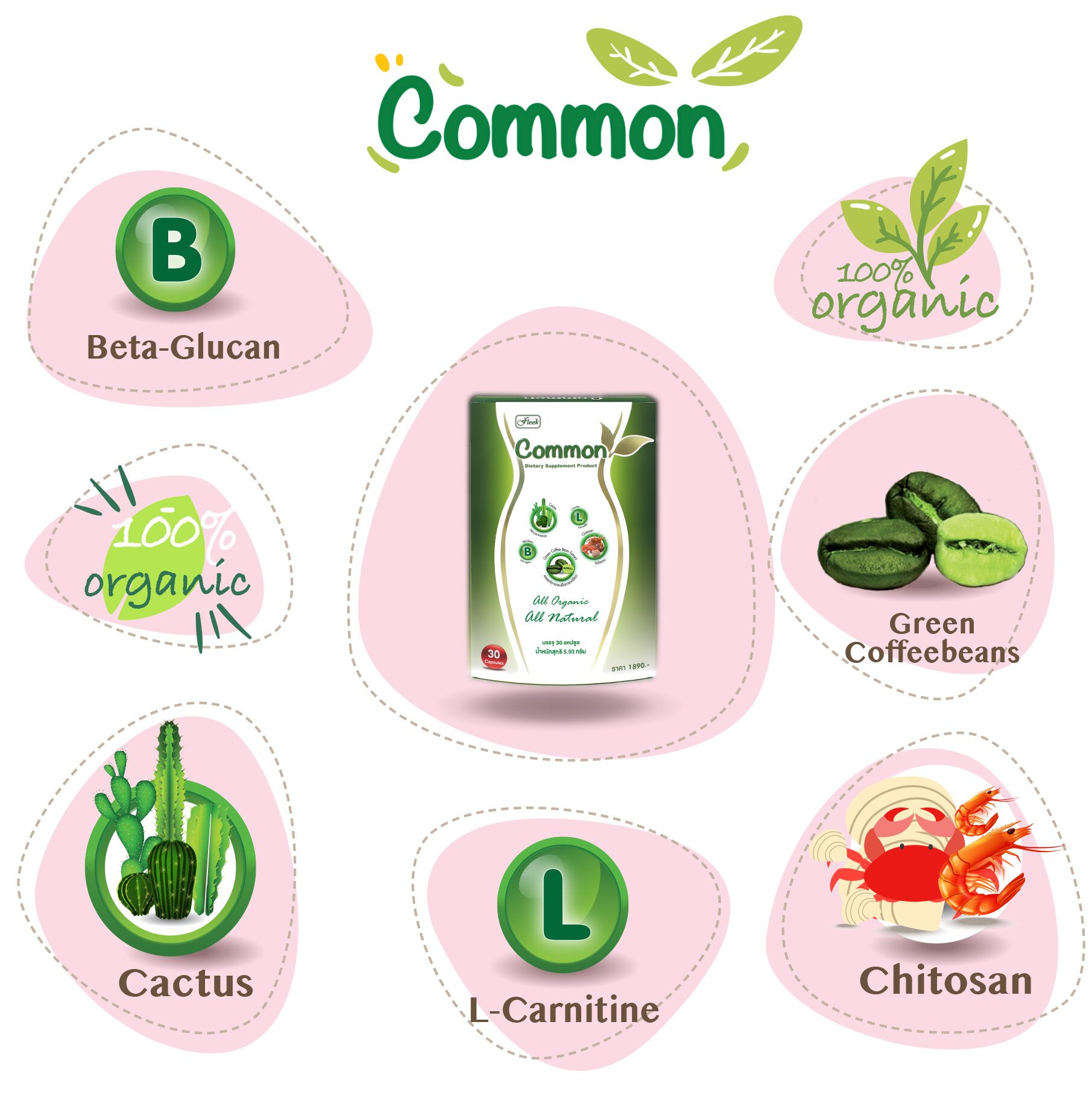 Common Dietary Supplement